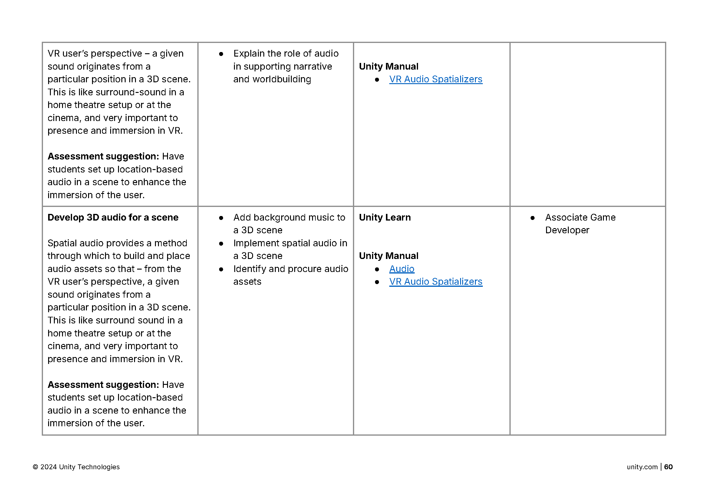 GameDesign_CurricularFramework_English_2025_Page_60.png