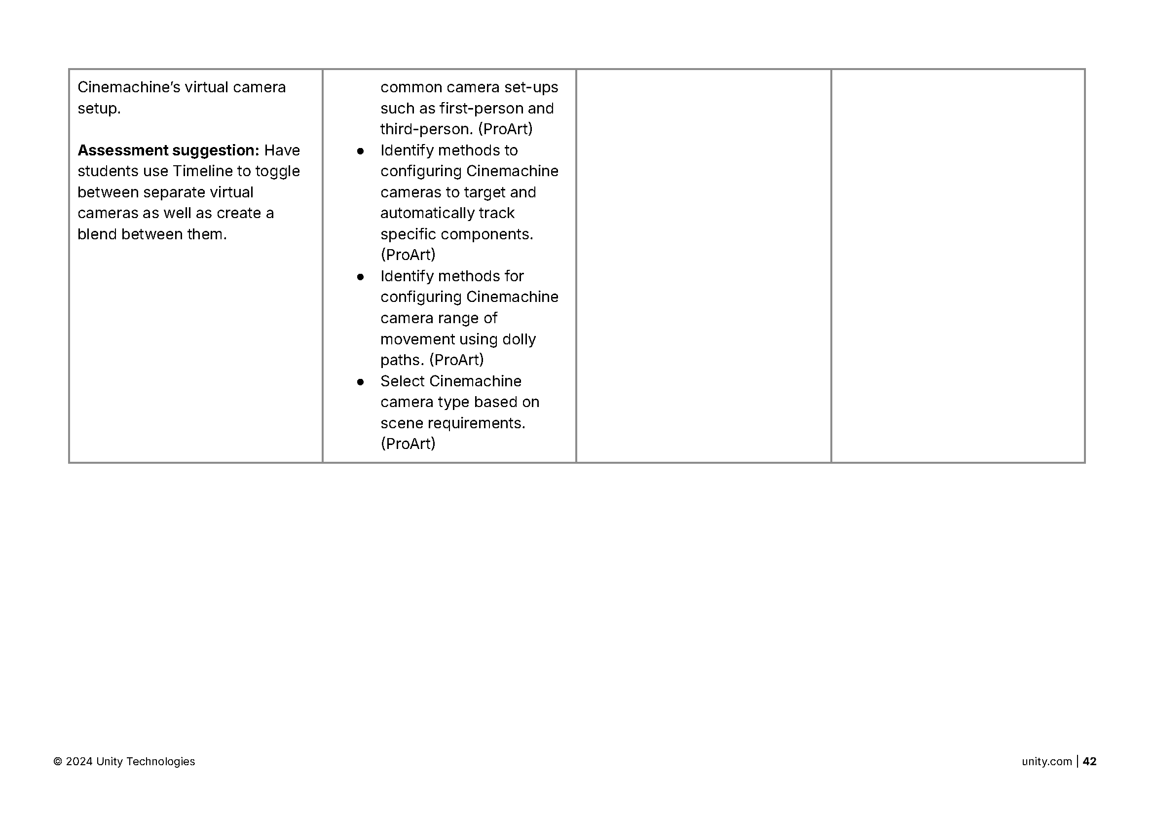 GameDesign_CurricularFramework_English_2025_Page_42.png