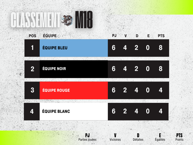 Site-web-Classement-LBS (32).png