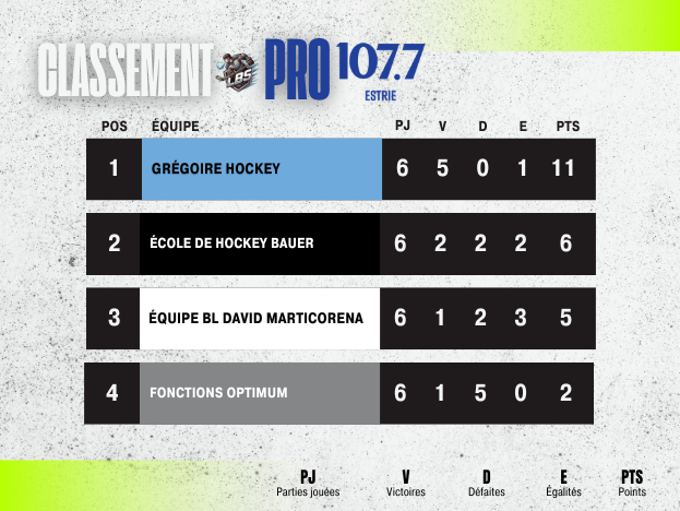 Site-web-Classement-LBS (29).png