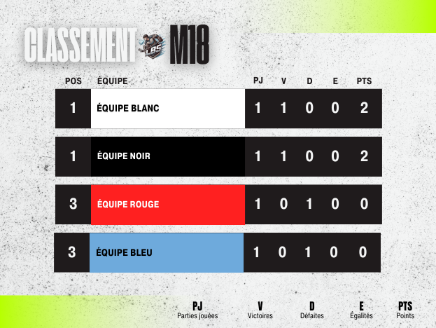 Site-web-Classement-LBS (7).png