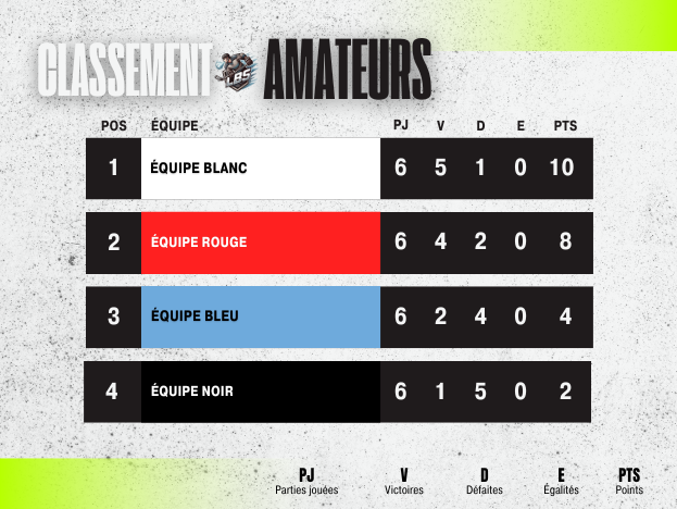 Site-web-Classement-LBS (30).png