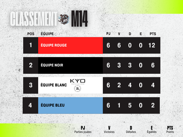 Site-web-Classement-LBS (31).png