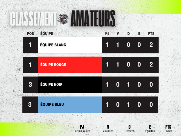 Site-web-Classement-LBS (5).png
