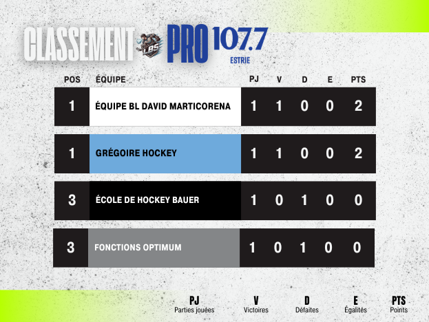 Site-web-Classement-LBS (4).png