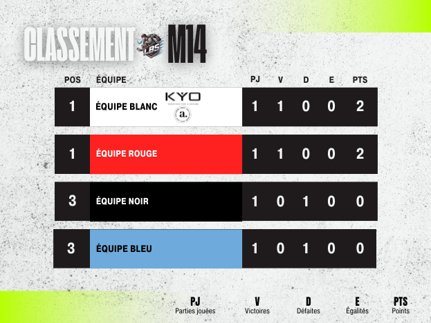 Site-web-Classement-LBS (6).png