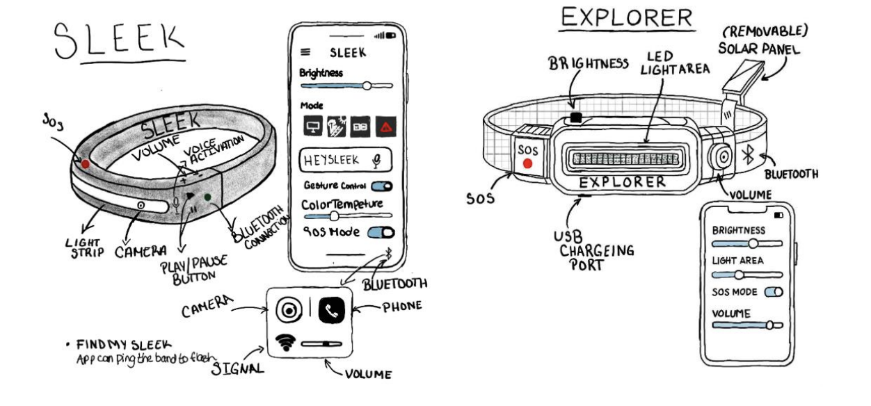 Screenshot 2025-12-08 at 9.32.52 PM.png