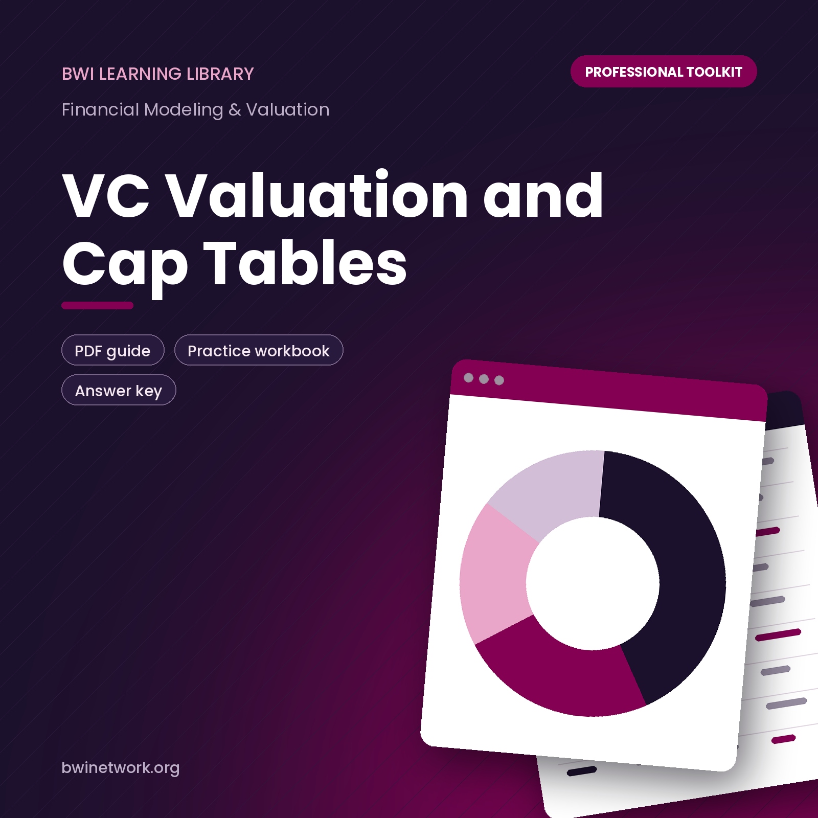 Venture capital valuation and cap tables