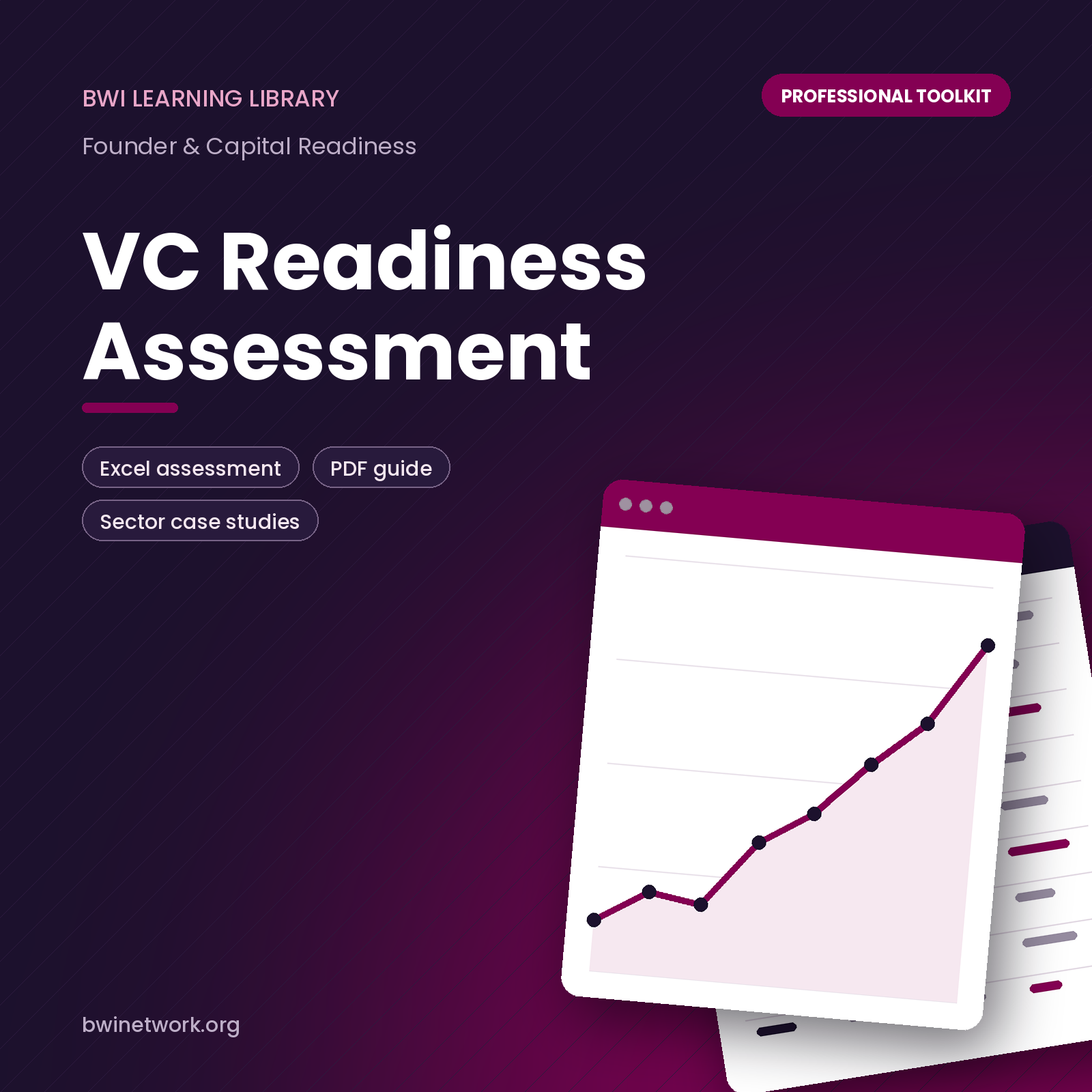 Venture capital readiness assessments