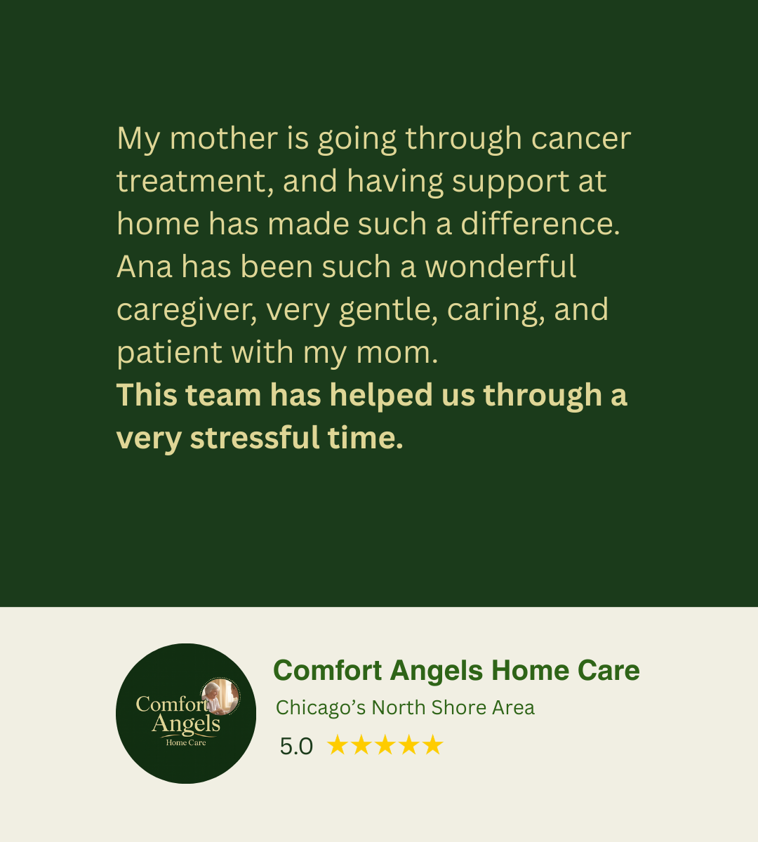 a review about how Comfort Angels Home Care helped them in a "very stressful time. The Comfort Angels Home Care logo, Chicago's north shore area  with 5 stars rating