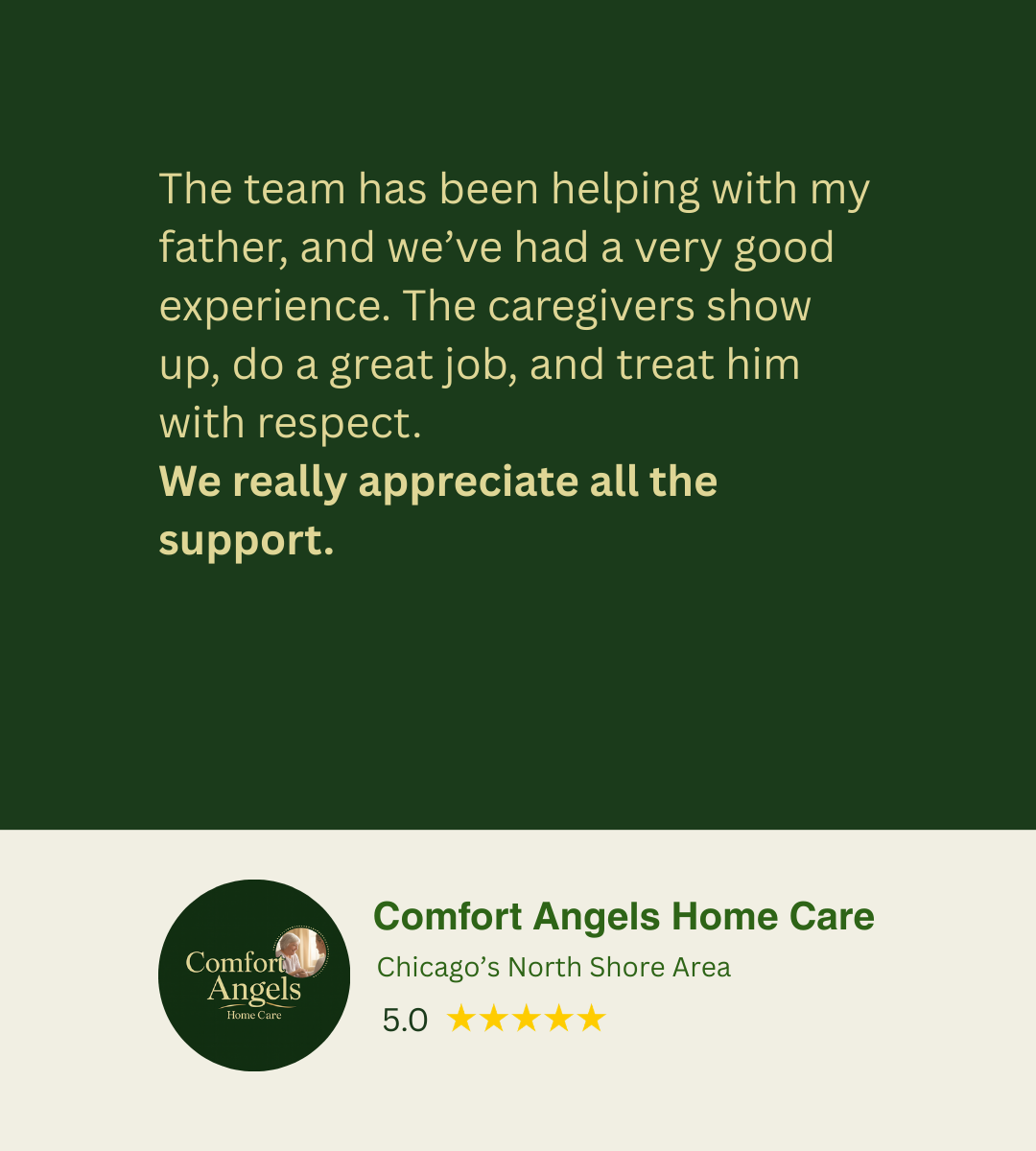 a review on how Comfort Angels Home Care have helped them and how they "appreciate all the support" The comfort angels home care logo, Chicago's north shore area with 5 stars rating