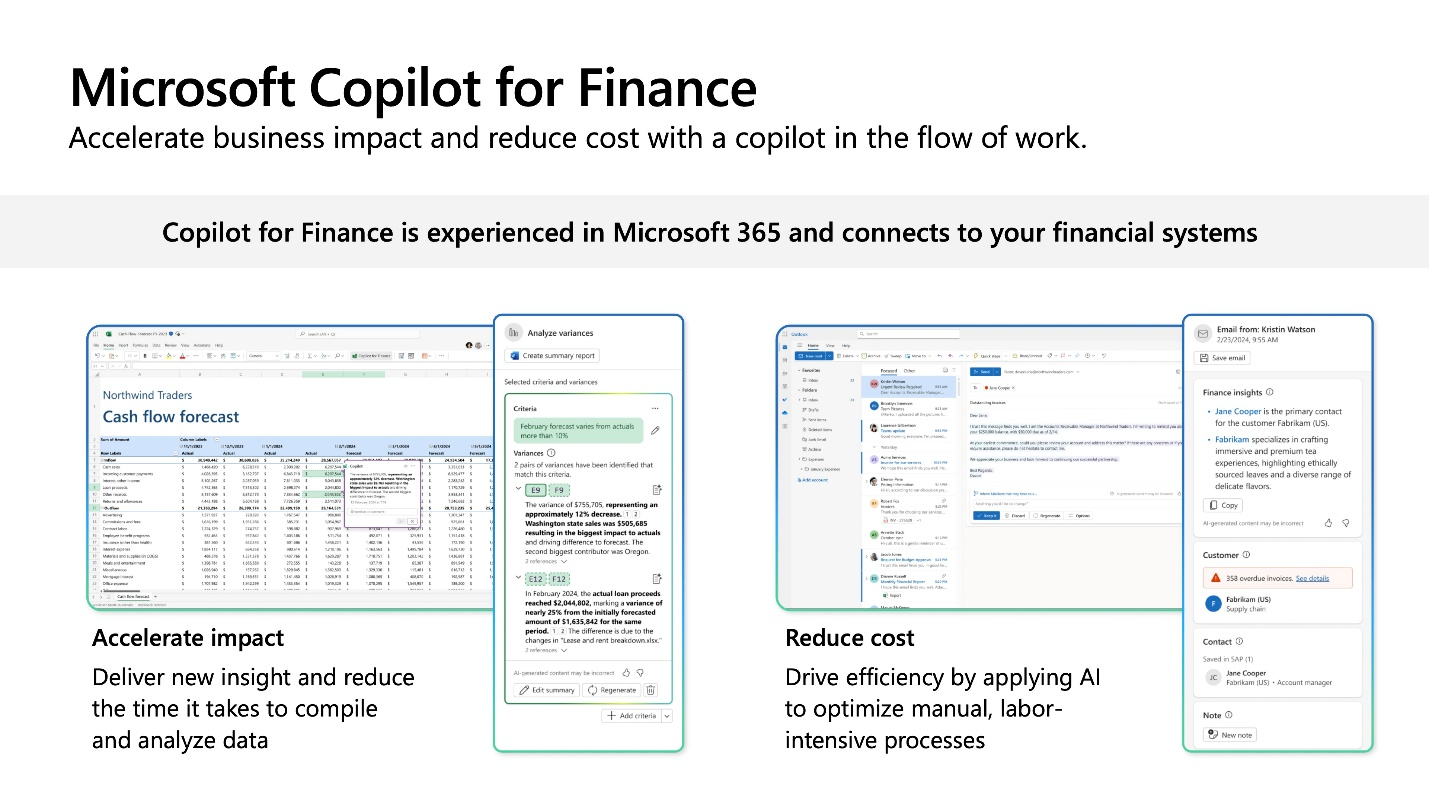 CoPilot: So Many Changes in Such a Short Time