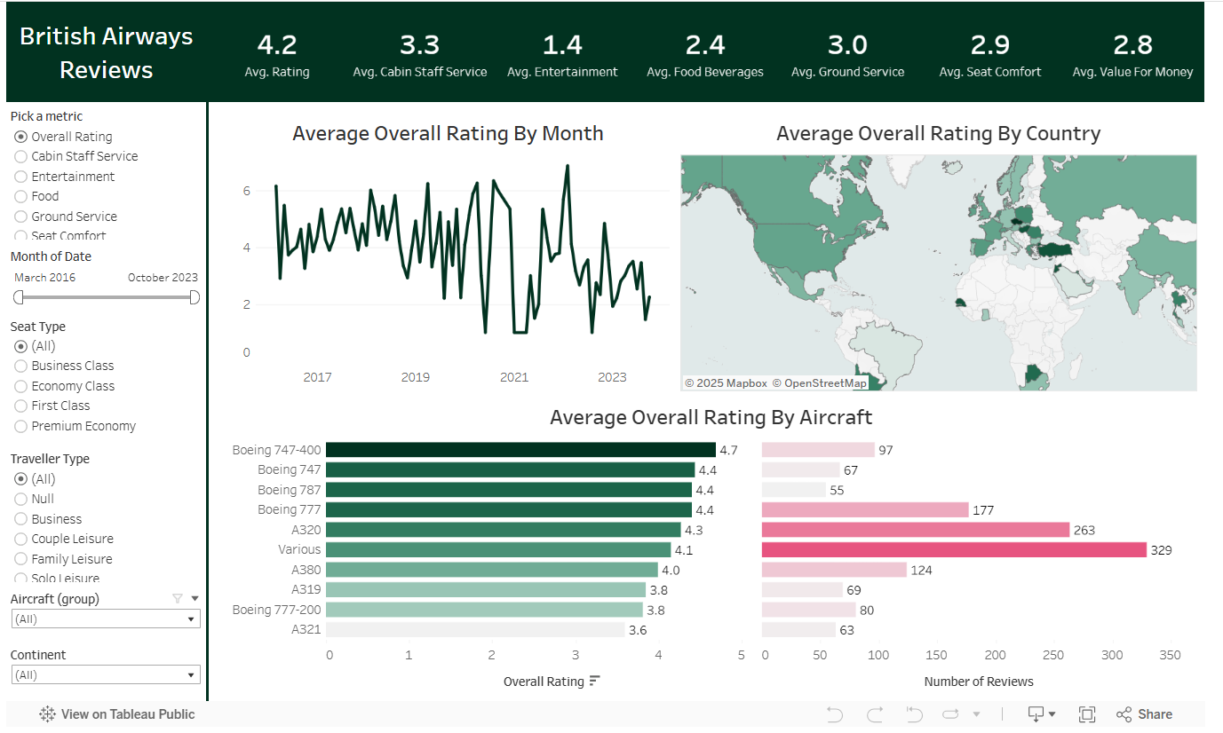 AI & BI: Like Peanut Butter & Chocolate