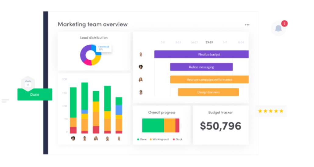 How Leading Firms Boost Efficiency with Project Management Tools