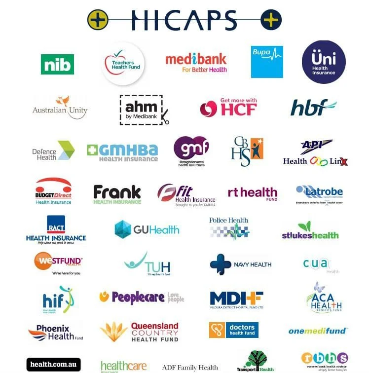 A collage of various health insurance company logos and organizations, titled 'H-CAPS' at the top.