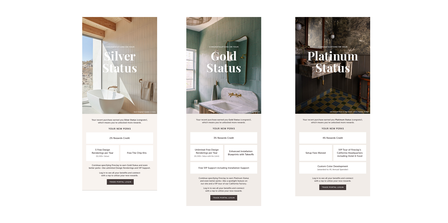 Lifecycle Emails for Trade Program