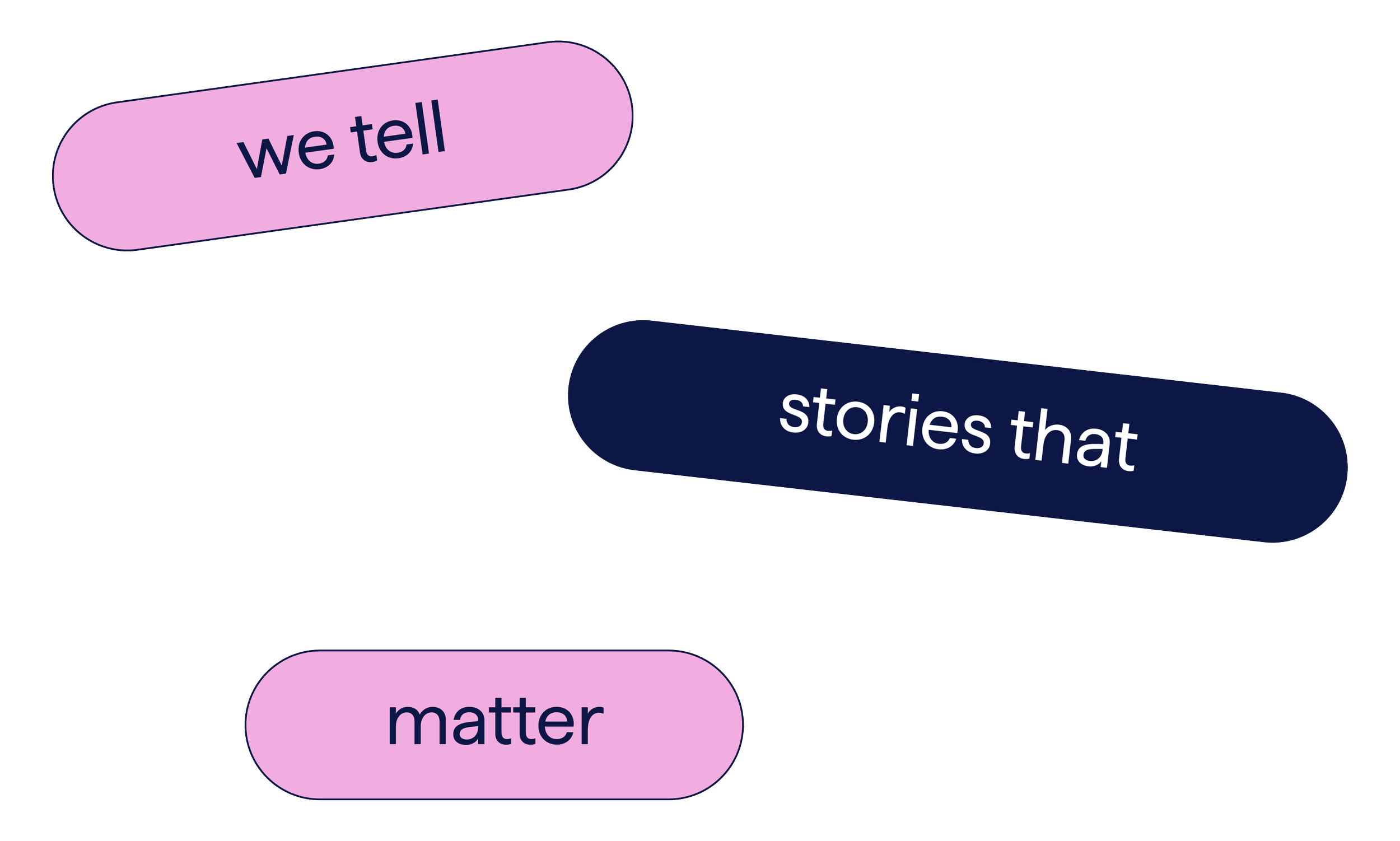 Flowchart with pink and dark blue speech bubbles connected by arrows. The pink bubbles say 'we tell' and 'matter', and the dark blue bubble says 'stories that'.