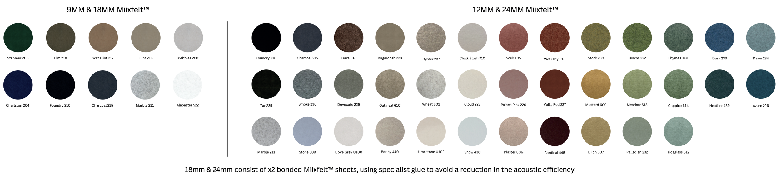 gatsby värvitoonid.png