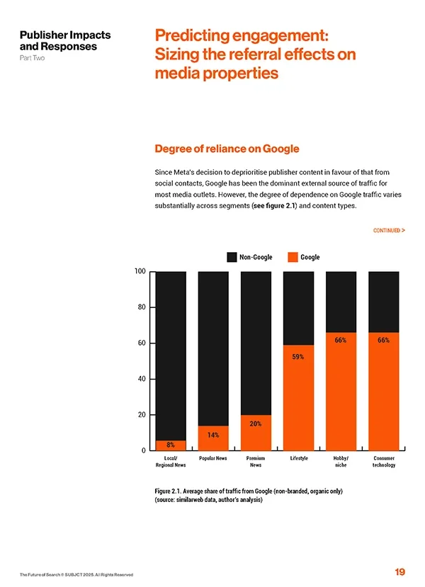 SUBJCT_ebook_TUESDAY_Page_19.webp