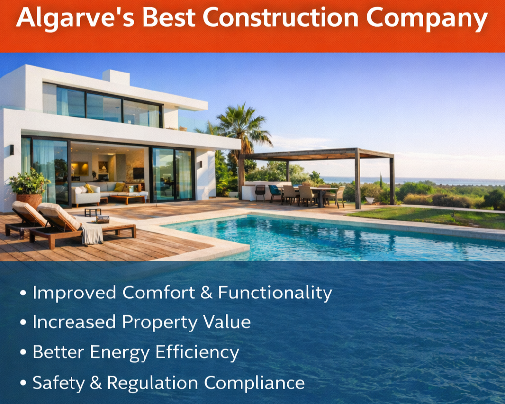 Remodeling Your Home with the Algarve’s Best Construction Company