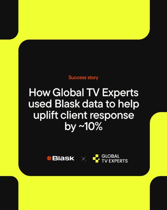 How GTE Used iGaming Market Intelligence to Uplift Client Response by ~10%