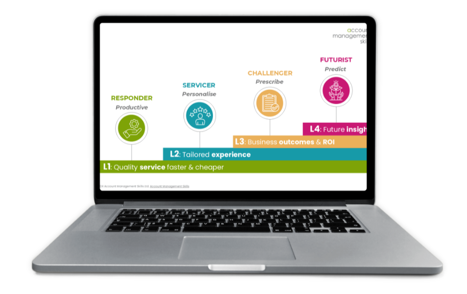 A laptop screen displays a colorful infographic with a progression from quality service to future insights, featuring icons and labels for responders, service providers, challengers, and futurists.
