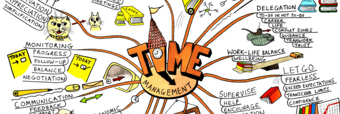 Mind mapping for agency account managers