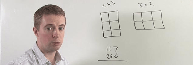 How to explain what you do to a prospective client