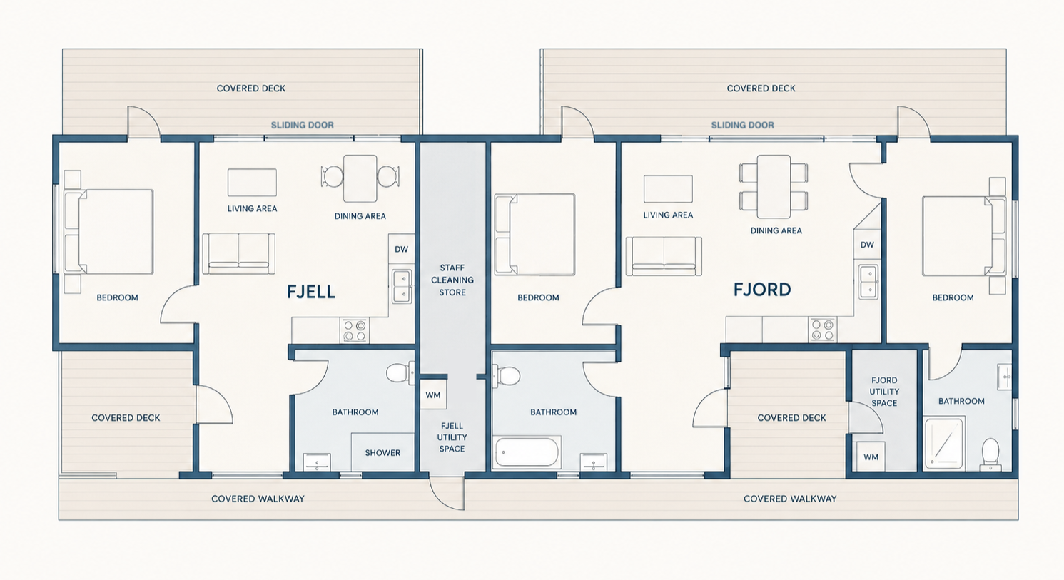 Floor plan of a duplex with two mirrored units, labeled Fjell and Fjord, each with bedrooms, bathrooms, living areas, dining areas, covered decks, walkways, and utility spaces.