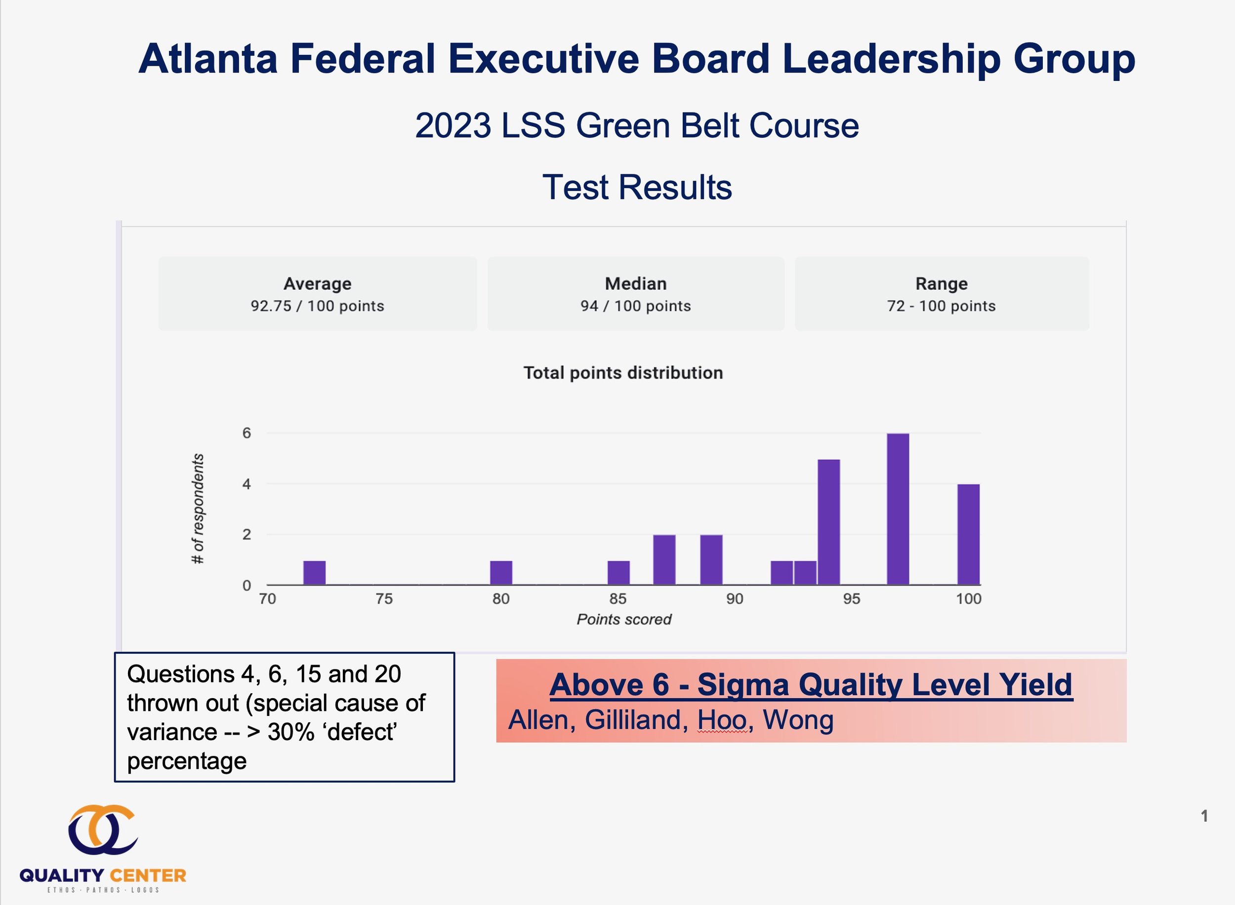 Screenshot 2023-02-07 at 9.20.21 PM.jpeg