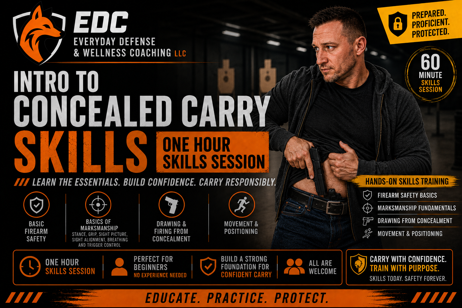 Intro to Concealed Carry Skills