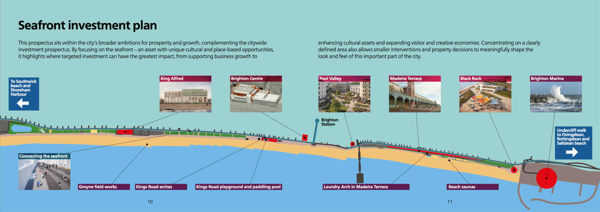 Plans to connect the full 13 kilometre Brighton and Hove seafront corridor with improved active travel routes