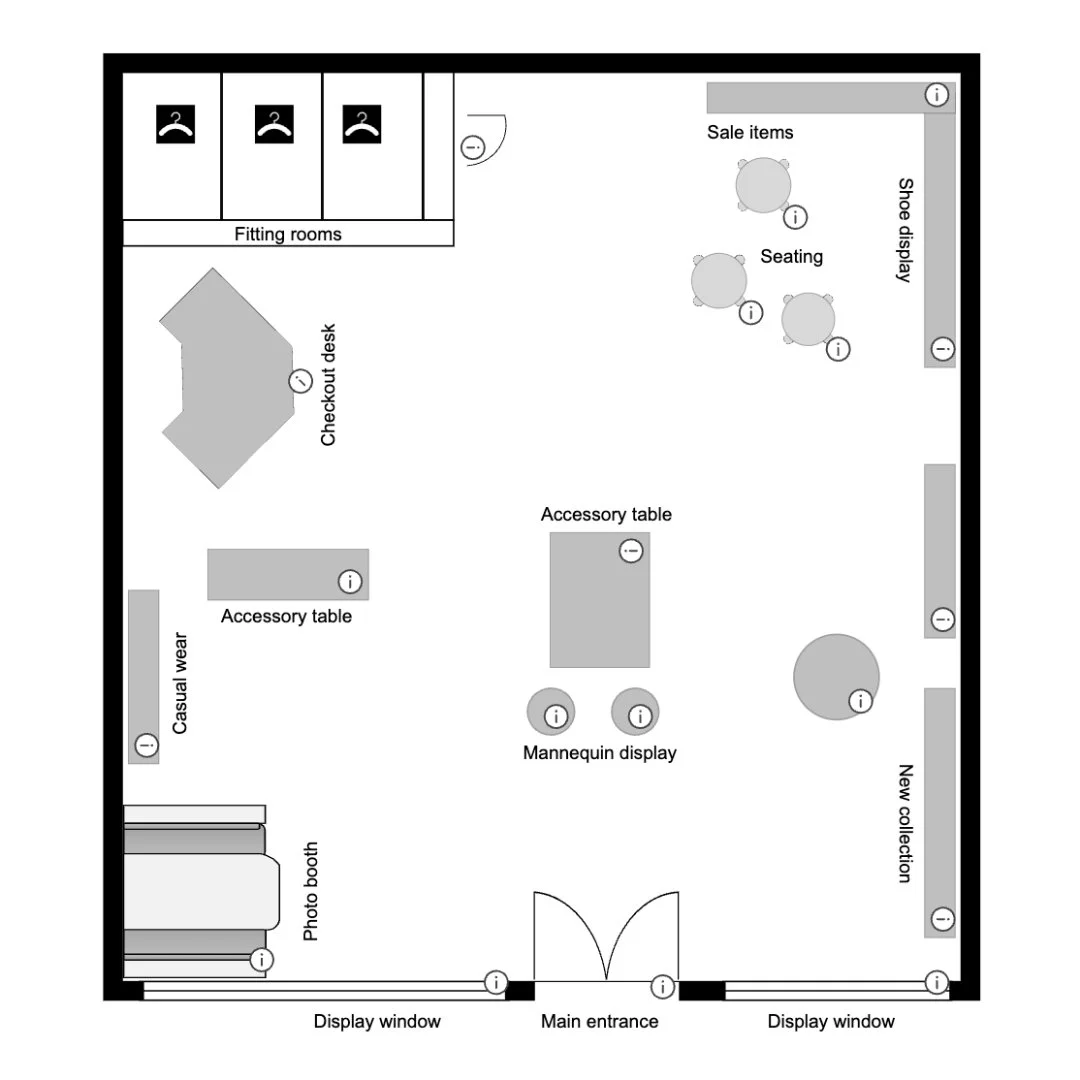 Floorplan of Store