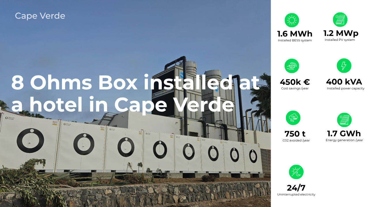 Curated visual reference: Visual Reference: Cape Verde Resort Goes Green