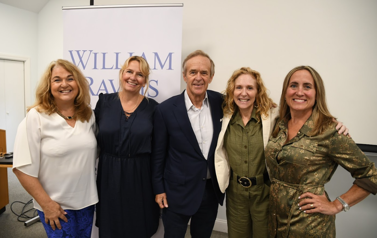 William Raveis Real Estate