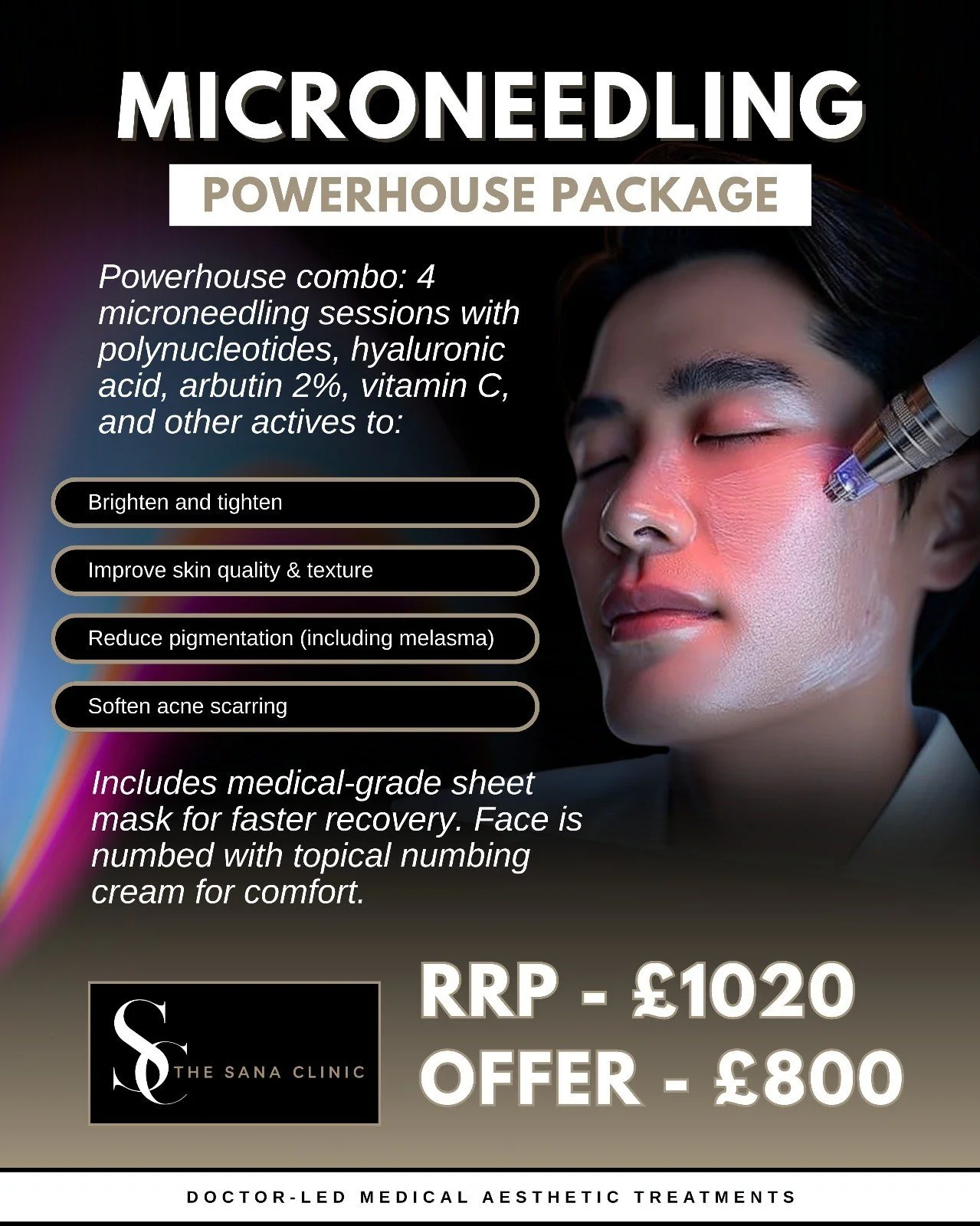 Promotional flyer for microneedling power horse package at The Sana Clinic, featuring a woman receiving facial treatment with a microneedling device. The flyer details the package, benefits, and pricing options.