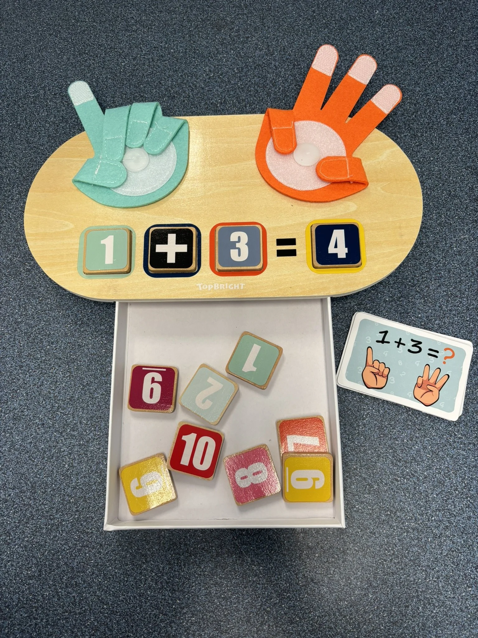 E33-Finger Arithmetic