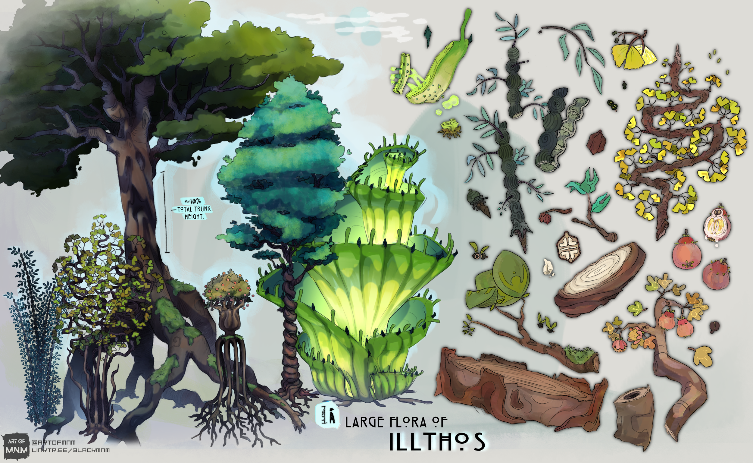 Large Flora of Illthos.png