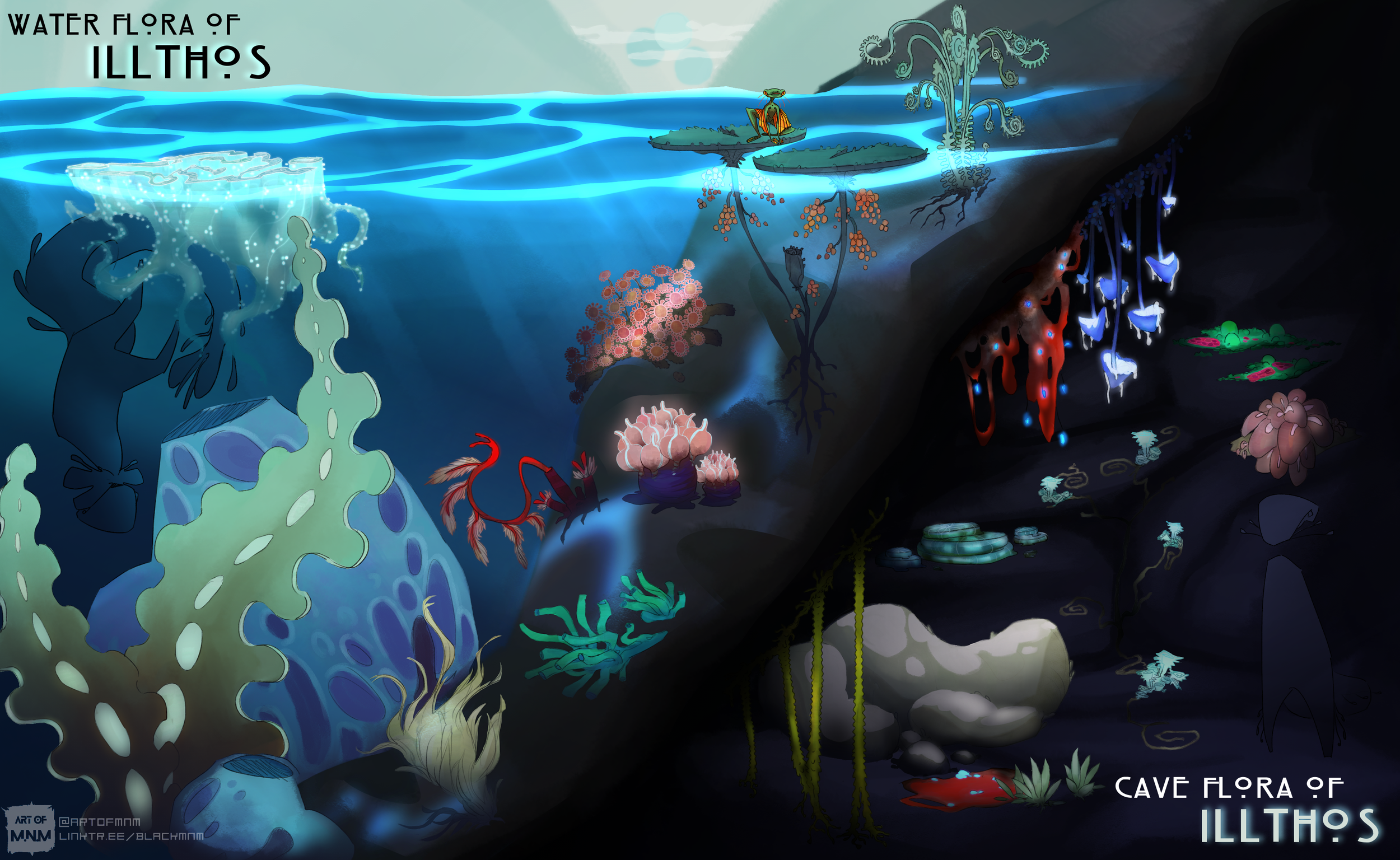 Water and Cave Flora of Illthos.png
