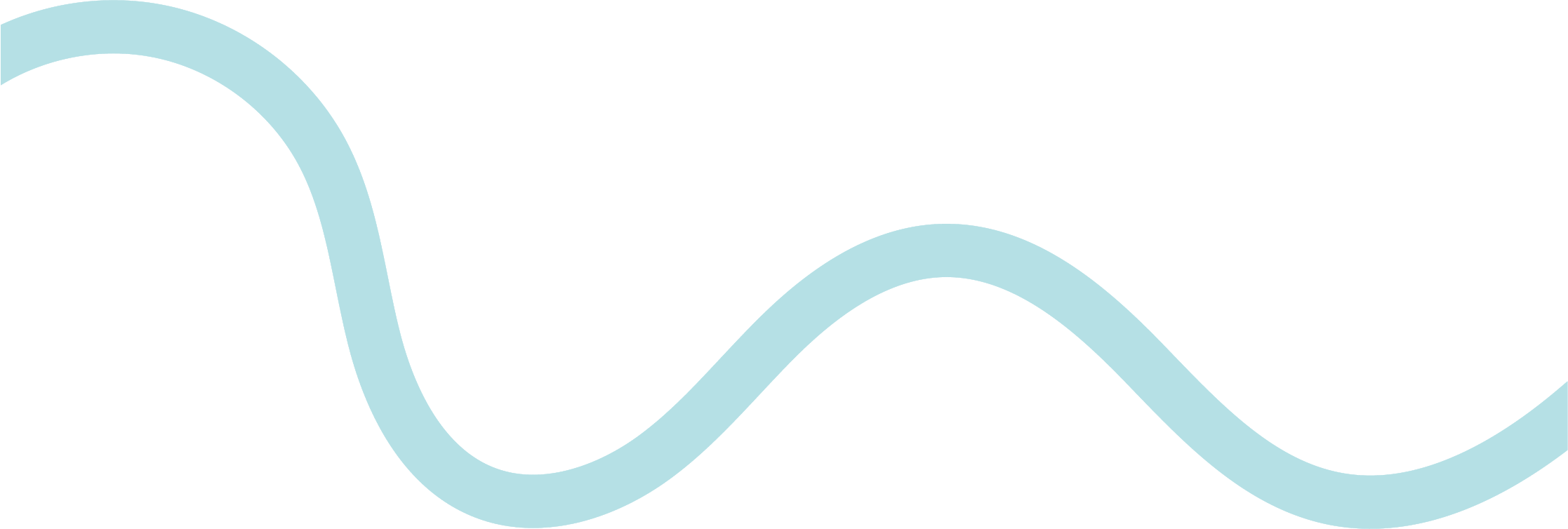 Light blue wavy line on a transparent background.