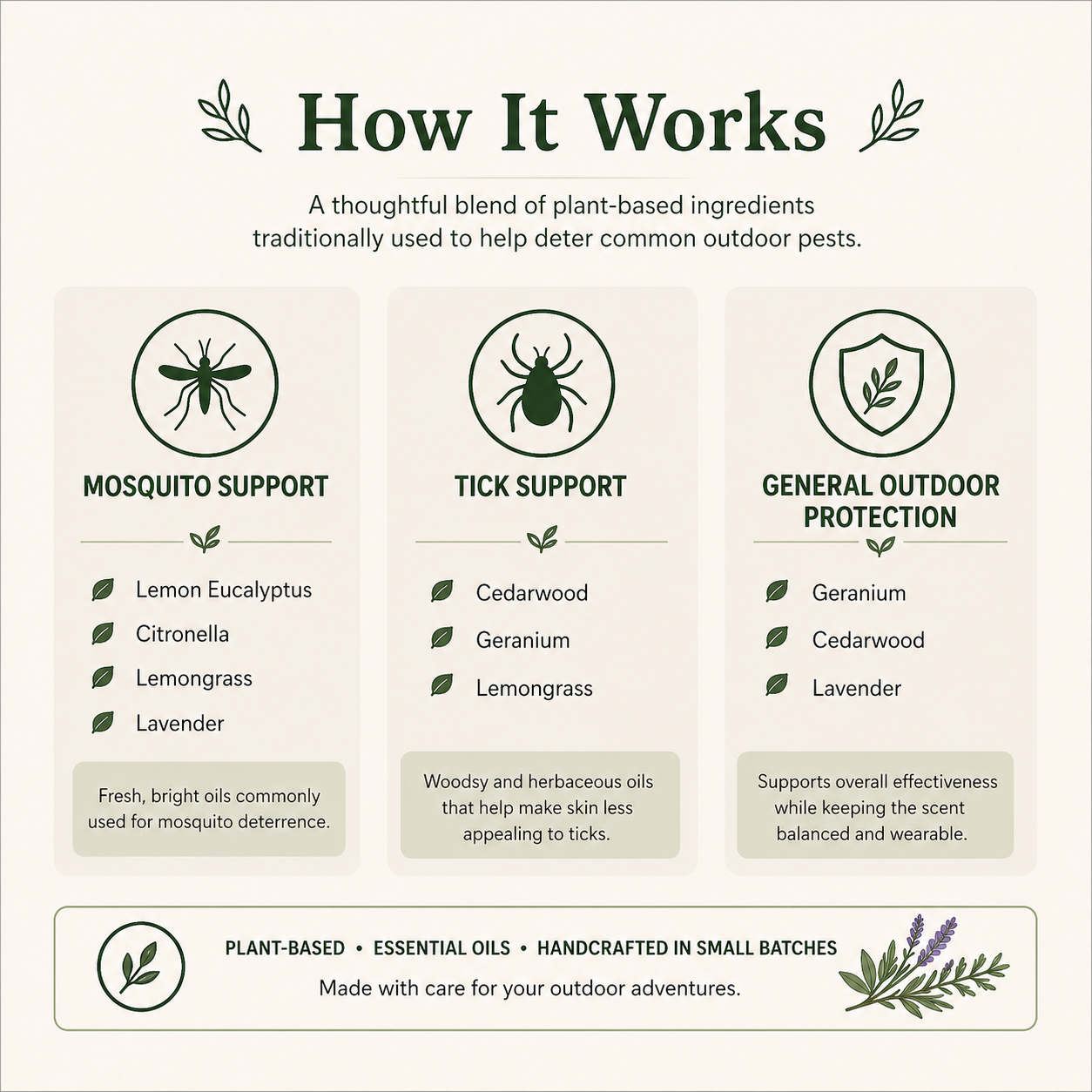 Natural Bug Spray