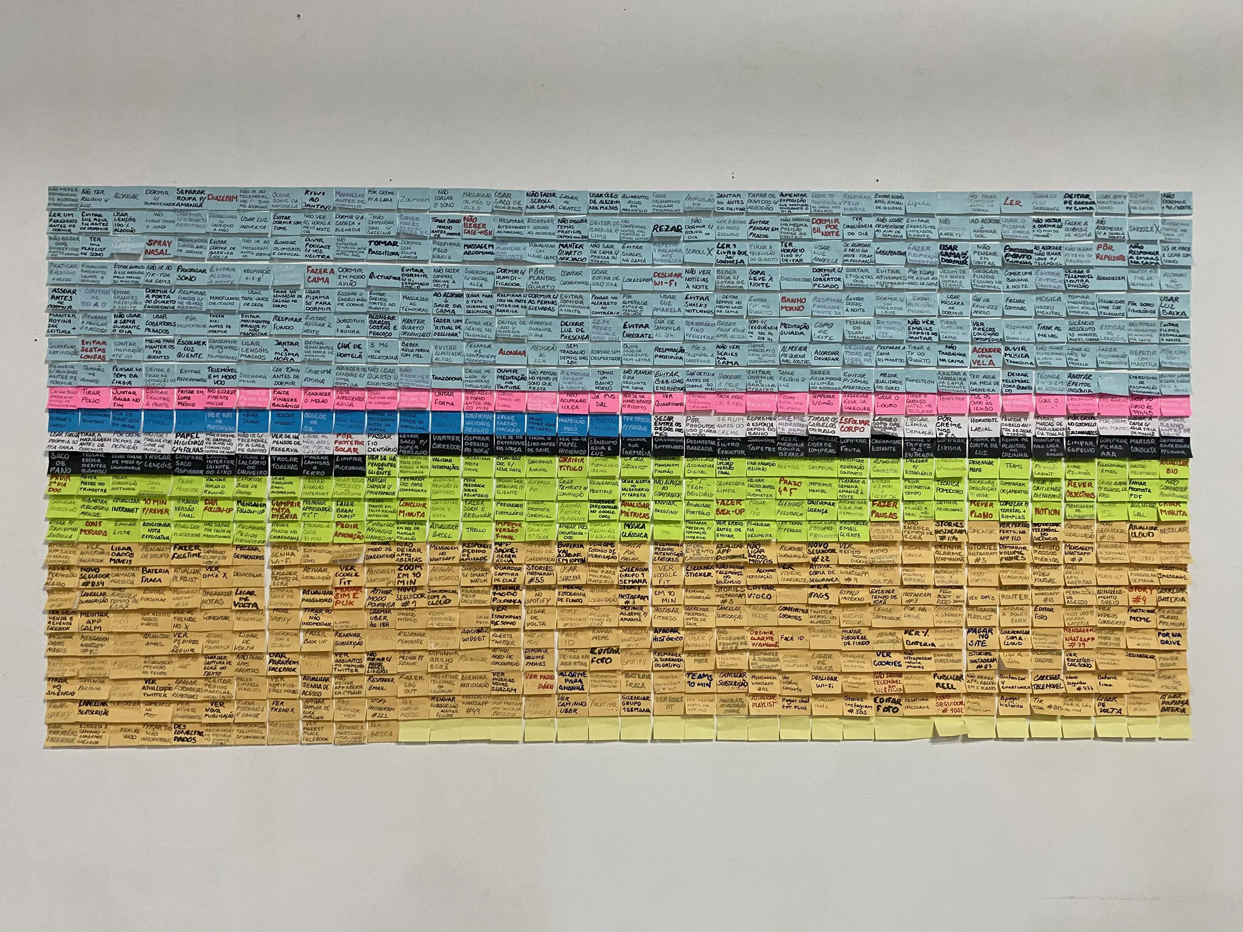 quanto tempo falta // how much longer