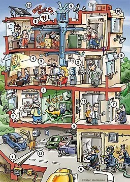 Kantoorgebouw (fire alarm illustration)