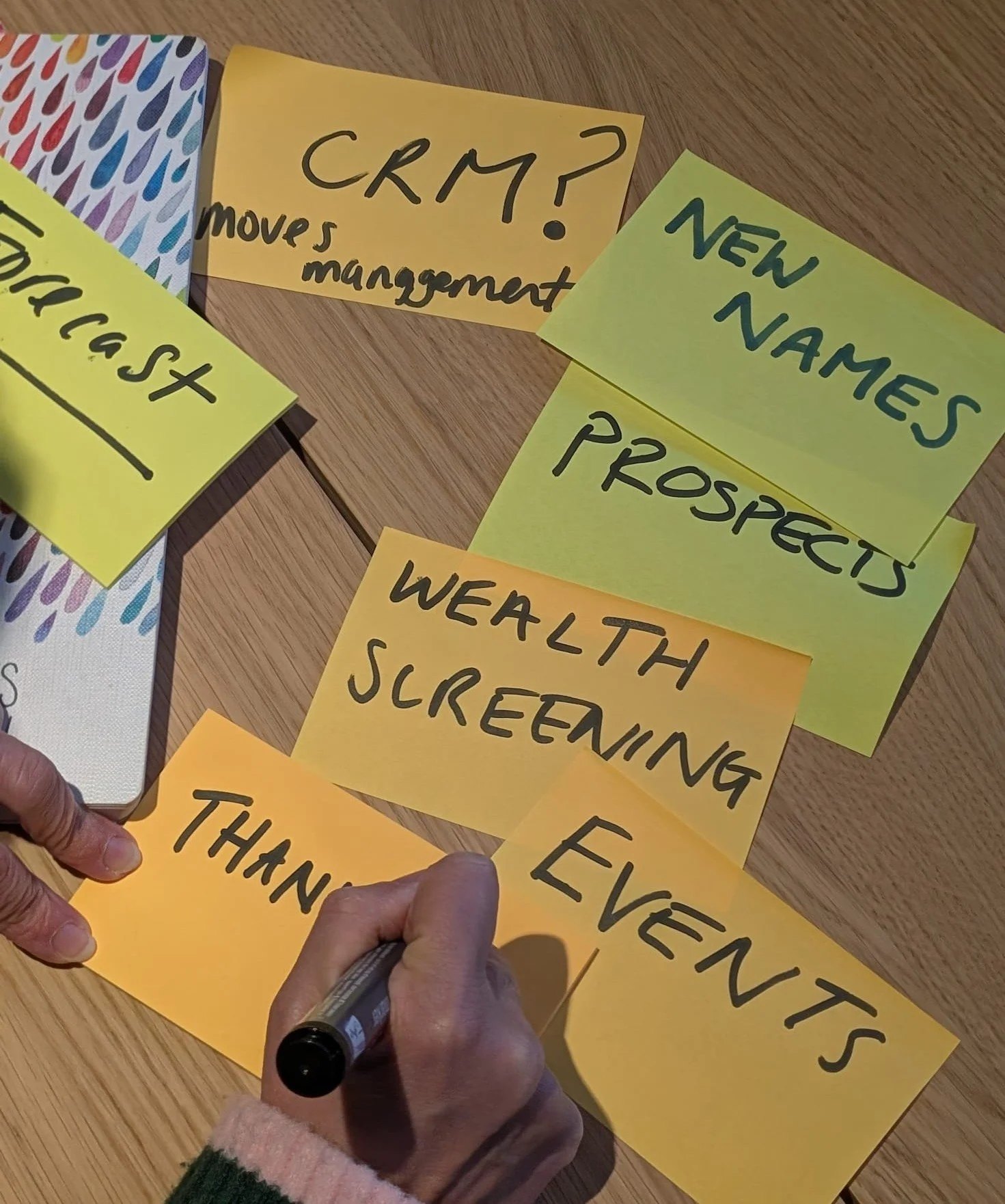 A person writing on a yellow sticky note with a black marker, surrounded by other sticky notes with words like 'THANKS,' 'WEALTH SCREENING,' and 'NEW NAMES' on a wooden table.