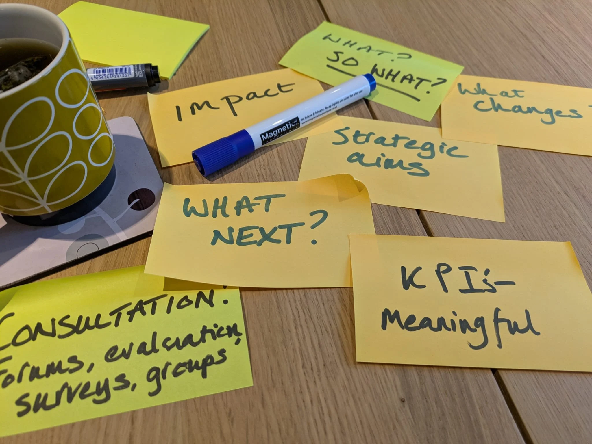 Scatter of yellow and green sticky notes with handwritten words and phrases such as 'Impact,' 'What next?,' 'Strategic aims,' 'What? 50 what?,' 'KPI-meaningful,' and a note with scribbled text about consultation forms and surveys. A blue marker and a mug with a dark beverage are also visible on a wooden table.