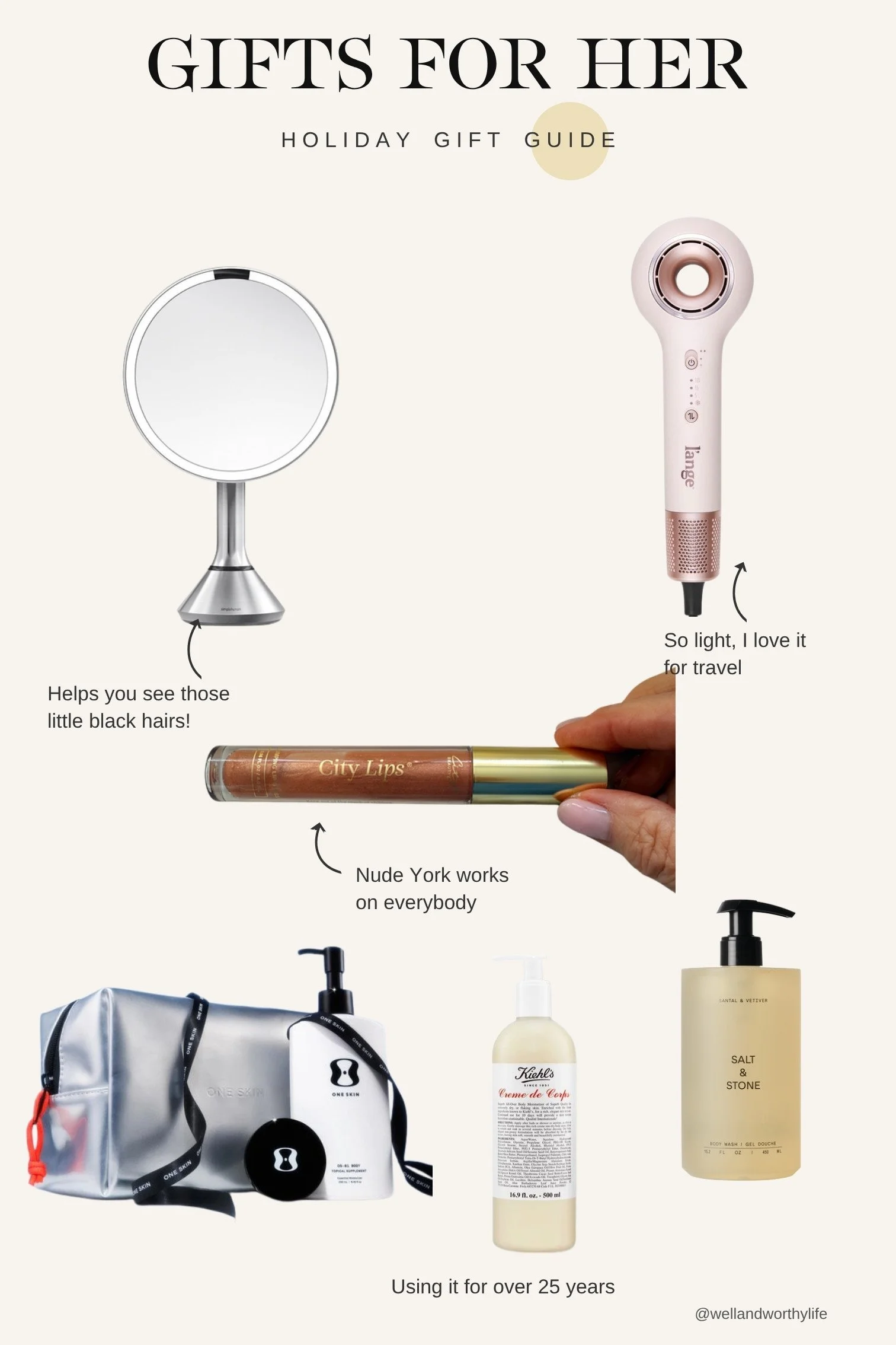 Gifts for her collage: simplehuman Sensor Mirror, L'ange Axia hair dryer, City Lips in Nude York, OneSkin Lip + Body gift set, Kiehl's Creme de Corps, Salt & Stone body wash