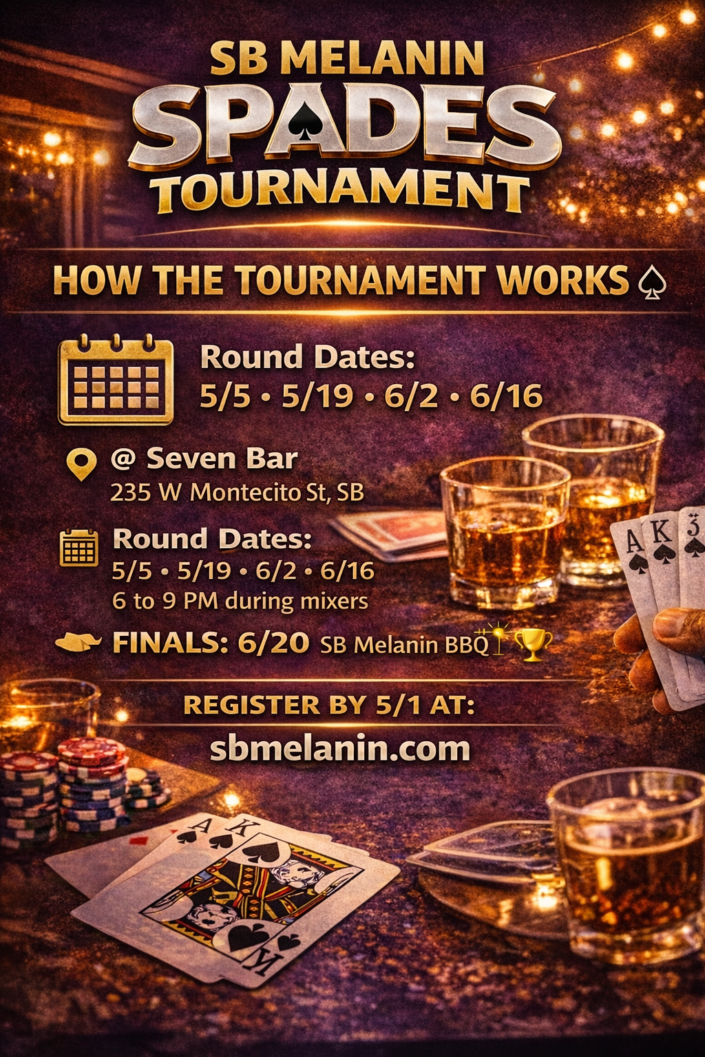 SBM Spades Tournament