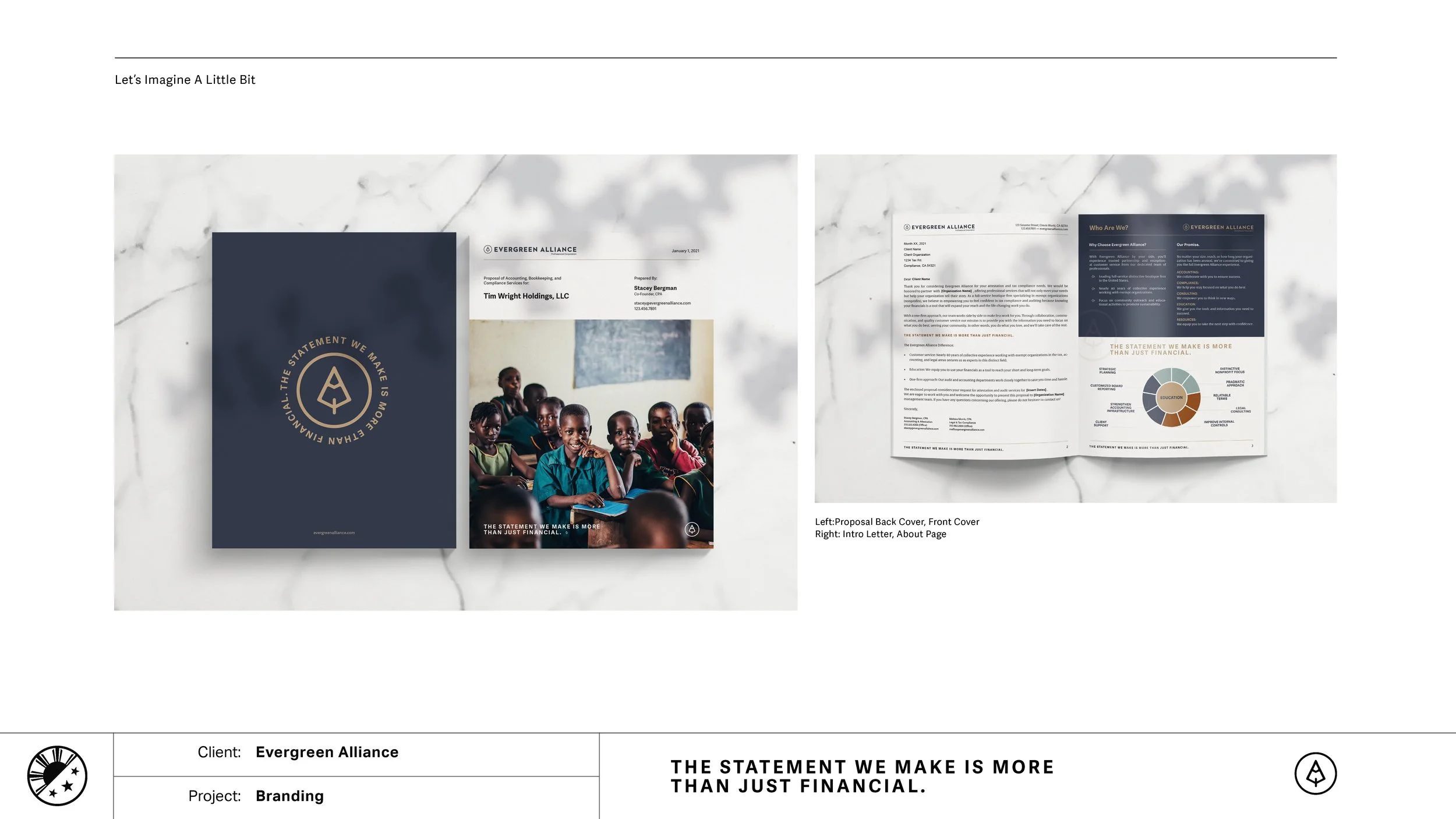 EvergreenAlliance_Branding_Pitch_03_Page_19.jpg