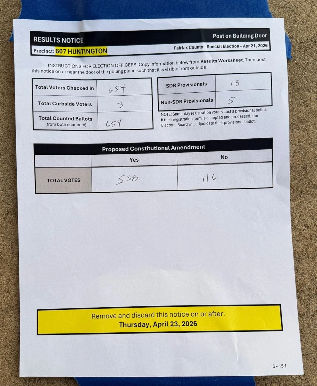 Fairfax County Precinct 607 Special Election Results