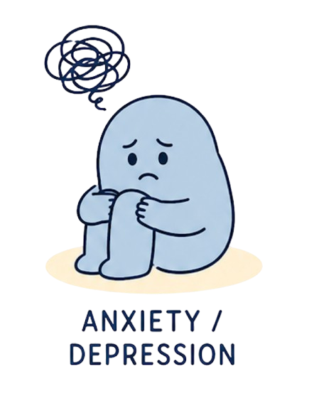 Anxiety/Depression
